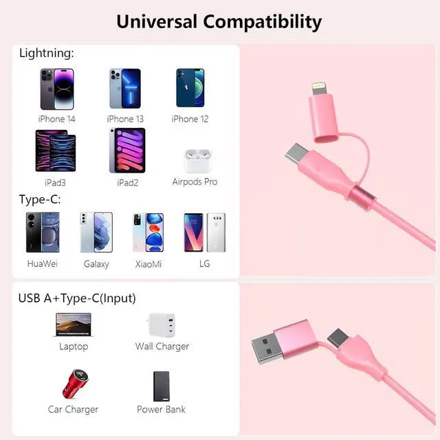 Alt view image 2 of 6 - Multi Coiled 4-in-1 USBA/Type C to USB-C/Lightning Cable Combo for  Carplay& Android Auto Pink 3A 60W Fast Charge & Data Sync Car Charger Cord for iPhone 15/14/13/12 Galaxy Android-MFi