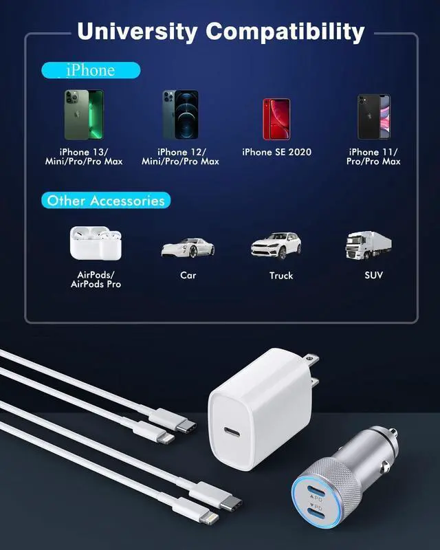 Alt view image 7 of 7 - iPhone Car Charger Dual USB C Fast Car Charger 40W Type C iPhone Charger Car Fast Charger iPhone+ 2pack 3.3ft Lightning Cable + 20W PD iPhone Charger Fast Charging for iPhone 14/13/12/11 Pro Max/iPad