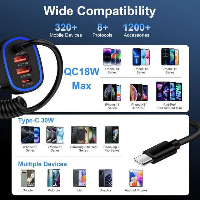 Alt view image 3 of 7 - 60W Type C Super Fast  Car Charger for Galaxy A17/Z Flip7/FE/Fold7/A56/A16/A15/5G/S25 Ultra iPhone 16e 16 Pro Max Pixel 9a 4-Port USB C & USB A Car Phone Charger Adapter+4FT Type C Coiled Cable