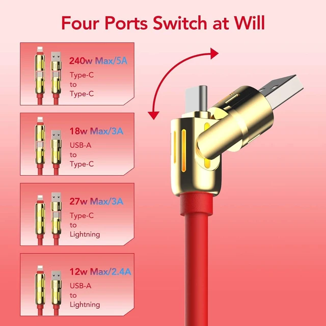 Alt view image 3 of 7 - 240W 4-in-1 Fast Charging Cable Red 6.6FT