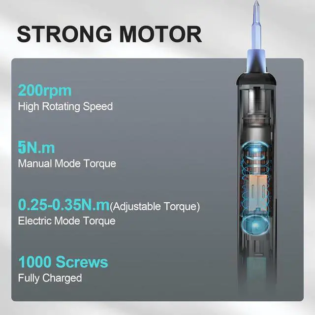 Alt view image 4 of 7 - Mini Electric Screwdriver 72 in 1 Precision Screwdriver Kit with 64 Magnetic Bits 5 Torque SettingsLED Screen Display Rechargeable Power Screwdriver for Precision Work Phone Watch Camera
