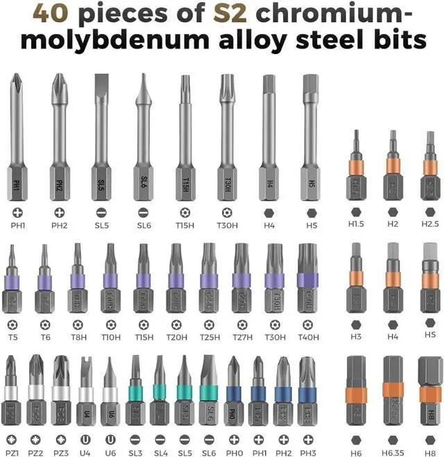 Alt view image 4 of 5 - 2025 new model 42 in 1 magnetic screwdriver set DIY ratchet screwdriver set multi position magnetic drive set with detachable ratchet handle portable compact repair kit