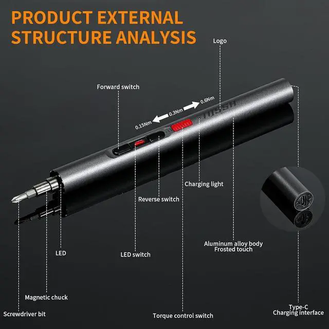 Alt view image 2 of 6 - Mini Electric Screwdriver Set Precision Electric Screwdriver With 28-in-1 Magnetic Bits 3 Gears Torque 3LED lightOverload Protection high torqueRepair Tool Set for Phone Camera Laptop