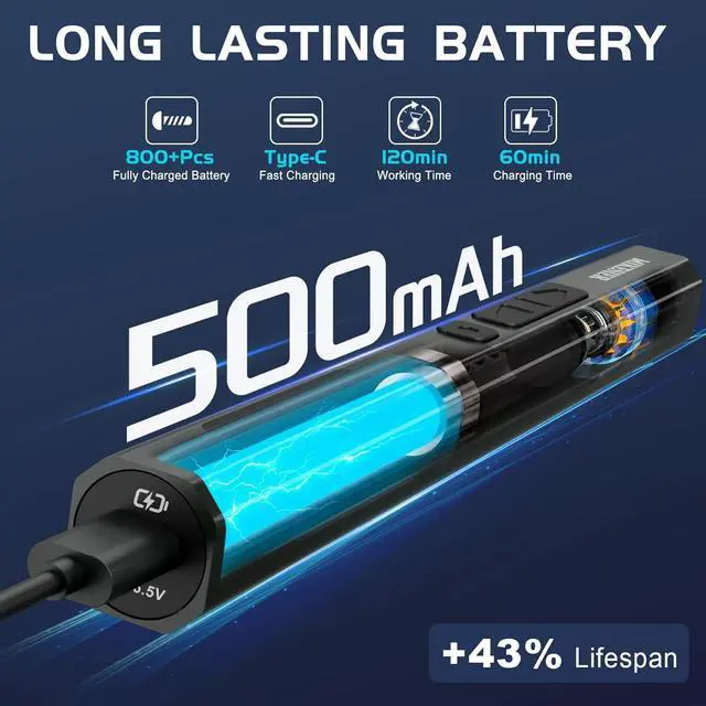 Alt view image 3 of 7 - 3.7V Mini Electric Screwdriver Cordless Screwdriver Rechargeable with LED Digital Display 5 Level Torque 64 Magnetic Bits Magnetic Storage Portable Repair Tool Kit for Electronics Laptop