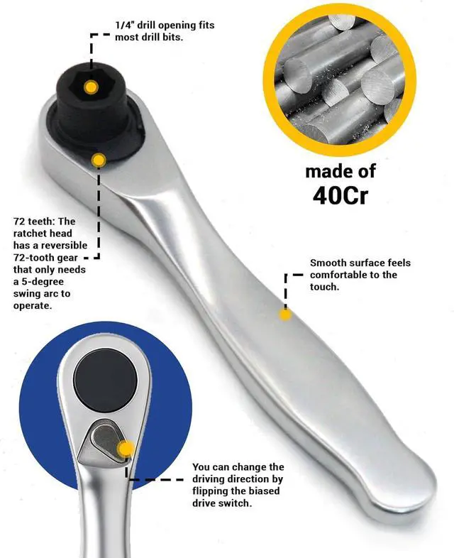 Alt view image 3 of 5 - Bent Handle Mini Ratchet Wrench - 72-Tooth Blind Hole Socket Tool for Hex Bits & Screwdriver Bits 40Cr Steel >72N.M Torque