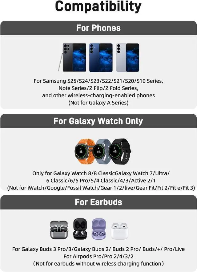 Alt view image 7 of 7 - Wireless Charger for  Charging Station 3 in 1 Android Phone Charger for  Galaxy S25 Ultra/S24 Ultra/S23/Z Fold7/Flip7 Galaxy Watch 8/8 Classic/Ultra/7/6/5 Galaxy Buds 3 Pro/3