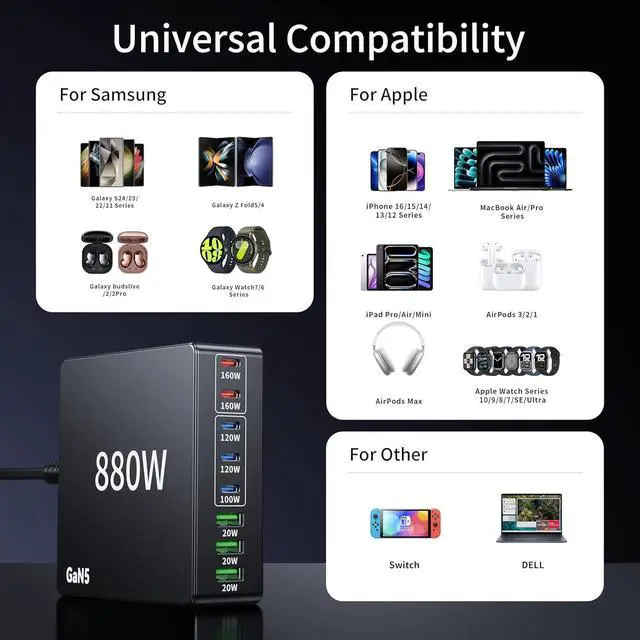 Alt view image 3 of 7 - 880W USB C Charger Block Charging Station 8 Port Fast Chager 140W PD PPS HUB Laptop MacBook Charger Compatible with All iPhone 17 Pro Max/17 Air/16 SE/ Galaxy 25/ MacBook Pro/Air/iPad Pro