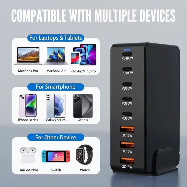 Alt view image 4 of 7 - USB C Charger Block Charging Station 440W GAN3 100W Laptop Charger Multi Port Charging Station 8 Port Hub Brick Compatible with Laptops MacBook iPhone iPad  Google Watch Earbuds etc