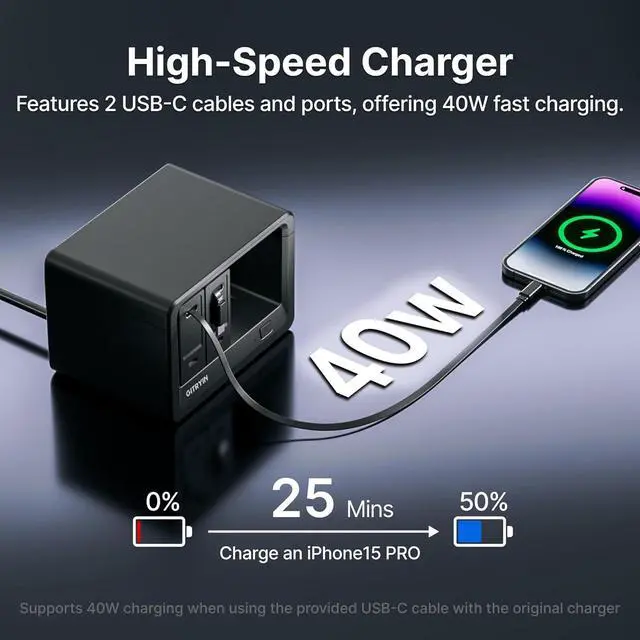 Alt view image 7 of 7 - 1 Micro USB Retractable Wall Charger 1 Type-C Retractable Wall Charger and 10-in-1 Desktop Charging Station with 2 Type-C Retractable Wall Chargers