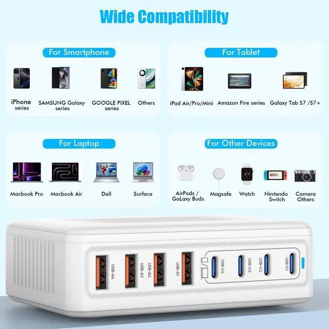 Alt view image 7 of 7 - USB C Charger Block 200W GaN 8 Port USB C Charging Station USB Hub Block Cube Type C & USB A Wall Charger Power Adapter for Multiple Devices  iPhone 16/15/14 Steam Deck MacBook Pro/Air iPad Pro