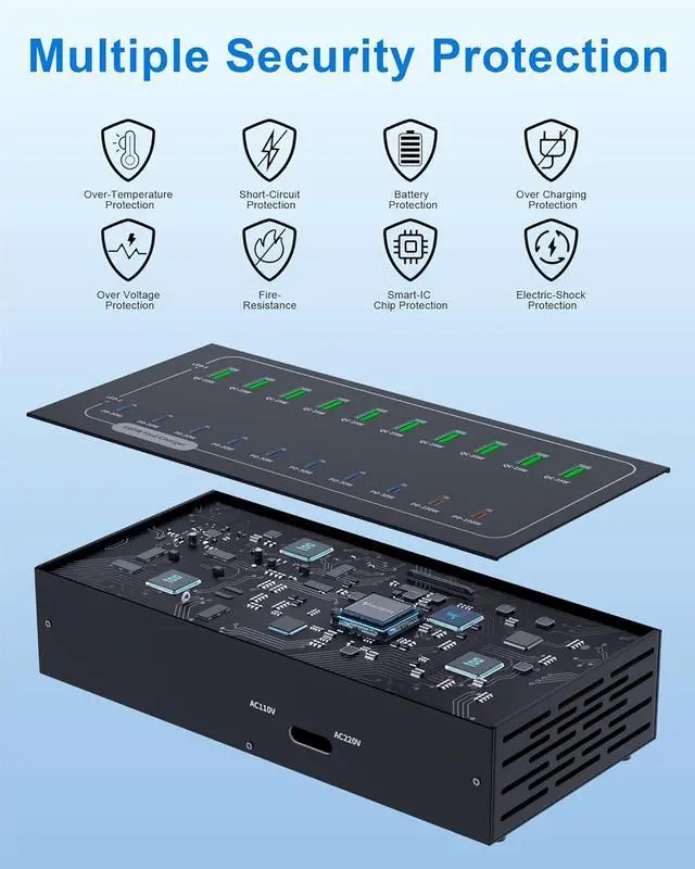 Alt view image 6 of 7 - 690W USB Charging Station 20 Port Fast Charging Station for Multiple Devices PD 100W USB C Charger Block Smart Power Delivery & Multi Protection for Laptop MacBook iPhone iPad Tablet and More