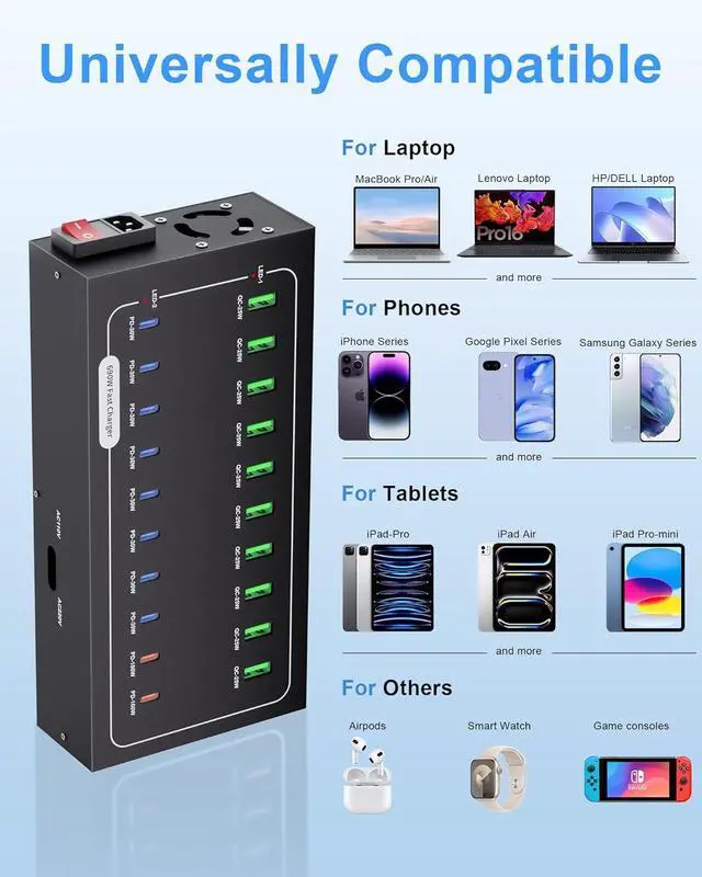 Alt view image 7 of 7 - 690W USB Charging Station 20 Port Fast Charging Station for Multiple Devices PD 100W USB C Charger Block Smart Power Delivery & Multi Protection for Laptop MacBook iPhone iPad Tablet and More
