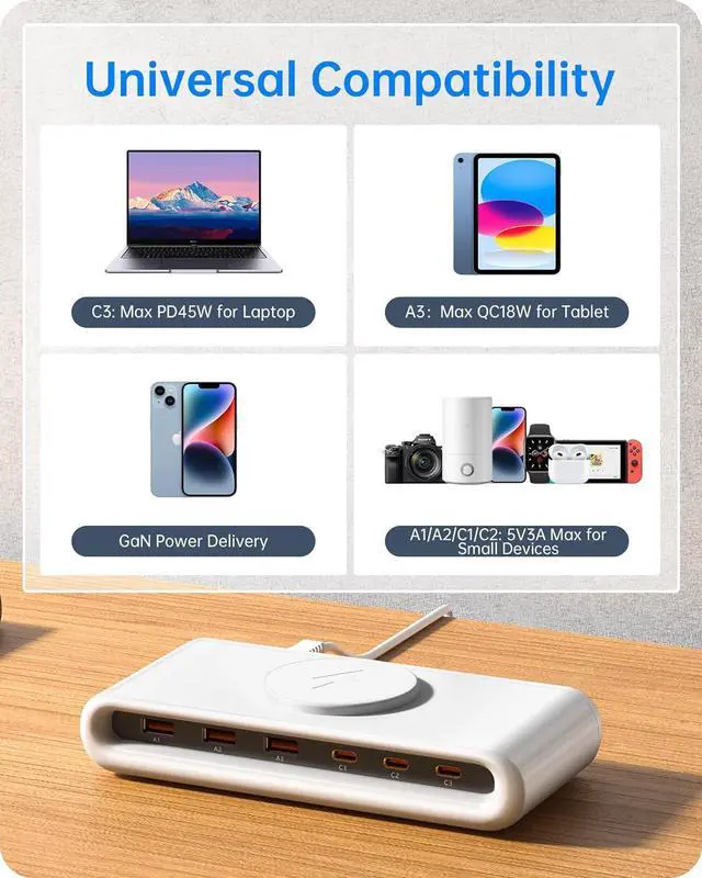 Alt view image 7 of 7 - 135W USB C Charging Station 7-in-1 Magnetic Wireless USB Charger Station with PD 45 Fast Charging & 10W Wireless Charger for Phone 13 12 iPad  Laptop and More