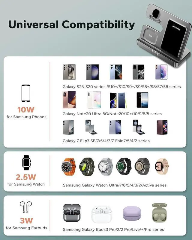 Alt view image 2 of 7 - 3 in 1 Charging Station for  Wireless Phone and Watch Charger for Galaxy S25/Ultra/S24/S23/Z Flip Qi-Certified Fast Charging for  Watch Galaxy 8/7/6/5 Galaxy Buds 3/2/Pro
