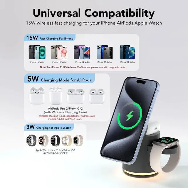 Alt view image 4 of 7 - 4 in 1 Wireless Charging Station for Multiple Devices  MagSafe Charger Stand with Warm Night Light for iPhone 16 15 14 13 12 13 12 Plus/Pro/Pro Max/Plus/ iWatch10 9 8 7 SE 6/Ultra