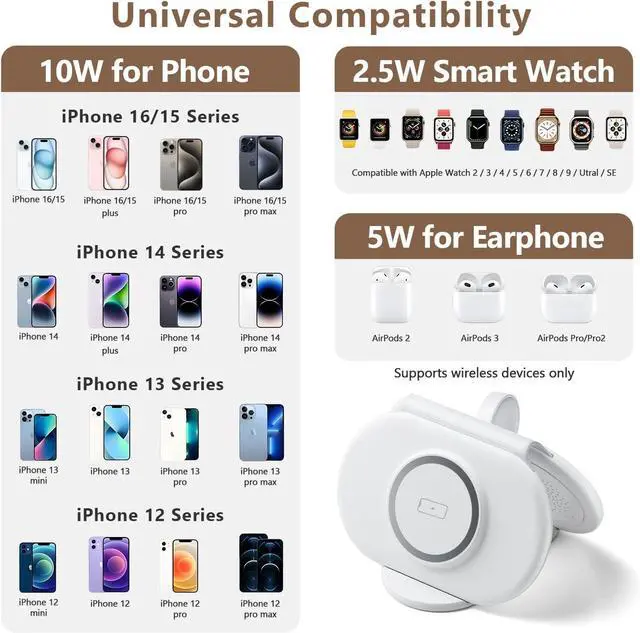 Alt view image 2 of 7 - 2025 Traveling Portable Wireless Mag-Safe Fast Charging Station Magnetic 3 in 1 Charger for iPhone 16 15 14 13 12 Pro Max Plus  Watch Series & Air pods 4 3 2 Pro-Gifts for Family