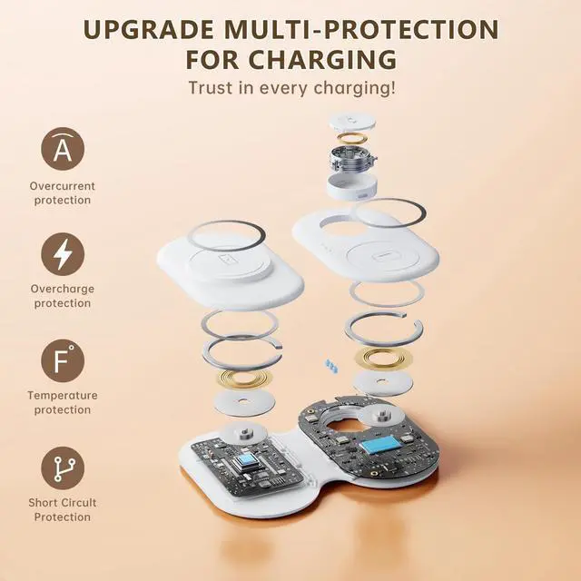 Alt view image 3 of 7 - 2025 Traveling Portable Wireless Mag-Safe Fast Charging Station Magnetic 3 in 1 Charger for iPhone 16 15 14 13 12 Pro Max Plus  Watch Series & Air pods 4 3 2 Pro-Gifts for Family