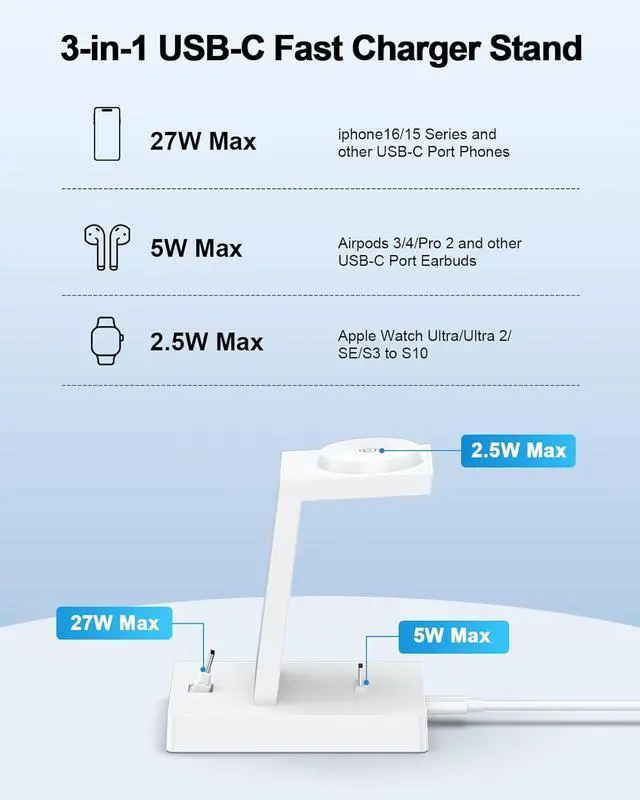 Alt view image 3 of 7 - 30W Fast Charging Station for  Devices - 3 in 1 USB C Charger Stand for iPhone 17 16 15 Pro Max Plus & AirPods 4 Wireless Charger Dock Compatible with  Watch Ultra/10/9/8/7/6/5/4/3/SE