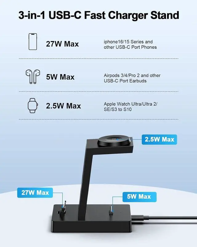 Alt view image 3 of 7 - 30W Fast 3 in 1 Charging Station for  Devices - USB C Charger Stand for iPhone 17 16 15 Pro Max Plus & AirPods 4 Wireless Charger Dock Compatible with  Watch Ultra/10/9/8/7/6/5/4/3/SE