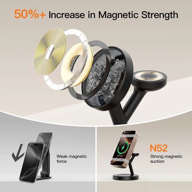 Alt view image 3 of 7 - 2025 3 in 1 Charging Station for  iPhone AirPods Watch with Mag-Safe Charger Wireless Charger Stand for iPhone 16 15 14 13 12 Series AirPods iWatch Series - Gifts for Wife & Husband