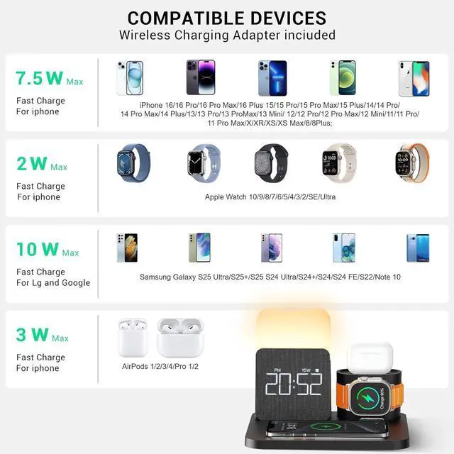 Alt view image 4 of 7 - 7 in 1 Charging Station for iPhone Wireless Charging Station Alarm Clock Night Light Wireless Charger for iPhone 16 15 14 13 12 Pro Max &  Watch - Charging Stand Dock for AirPods