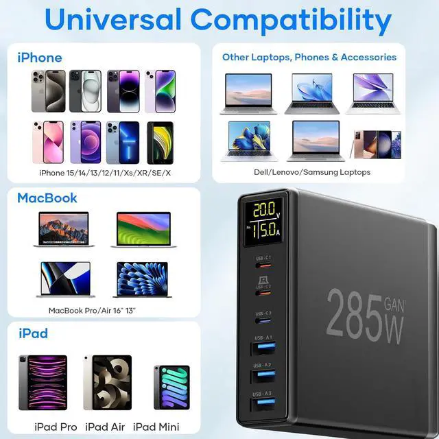 Alt view image 6 of 7 - 285W USB C Charger Block 6 Ports Multiple USB Charging Station with Digital LCD Dispaly GaN Fast 100W USB C Charger for MacBook Laptops Multiport USB Charger for i Pad i Phone  Black