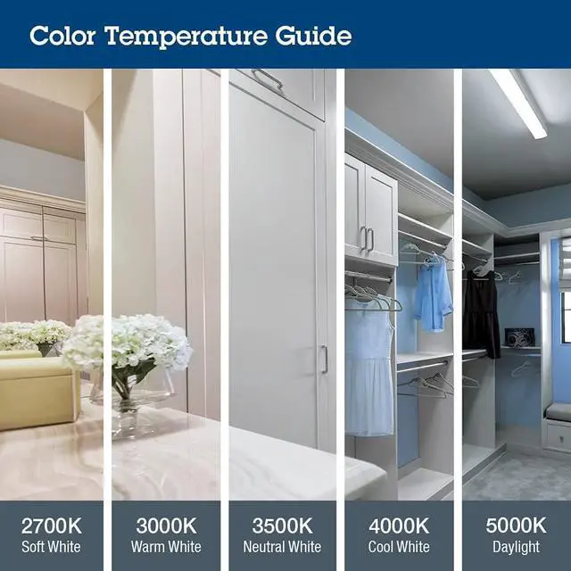 Alt view image 4 of 7 - CPX 2x2 LED Flat Panel Light, 2 Ft. x 2 Ft. LED Light Panel, Ceiling Lighting Fixture, 2500/3200/4000 Adjustable Lumens, 3500K/4000K/5000K Switchable CCT, Smooth Satin Lens, White