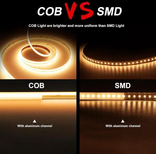 Alt view image 2 of 6 - COB LED Strip 16.4ft Warm White COB LED Strip Light Dimmable LED Light Strip 2700K CRI92+ 8mm Width 24V Flexible LED Tape Light for TV Bedroom Kitchen Cabinet Closet Home Decoration.