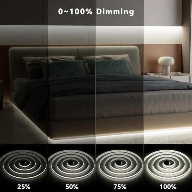 Alt view image 7 of 7 - CCT COB LED Strip Light White Tunable 3200LEDs CRI90+ 16.4ft/5m Dimmable 2700K-6500K 24V LED Tape Lights Kit Work with Alexa/Google Assistant for Under Cabinet Bedroom Kitchen DIY Lighting