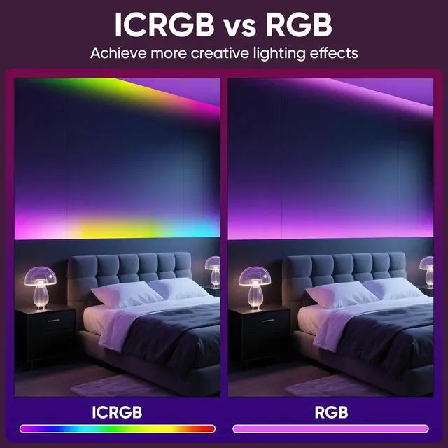 Alt view image 6 of 7 - Led Lights for Bedroom IC+RGB 65.6FT Strip Lights 24Key Remote with App Control Music Sync Color Changing for Room Decor Party