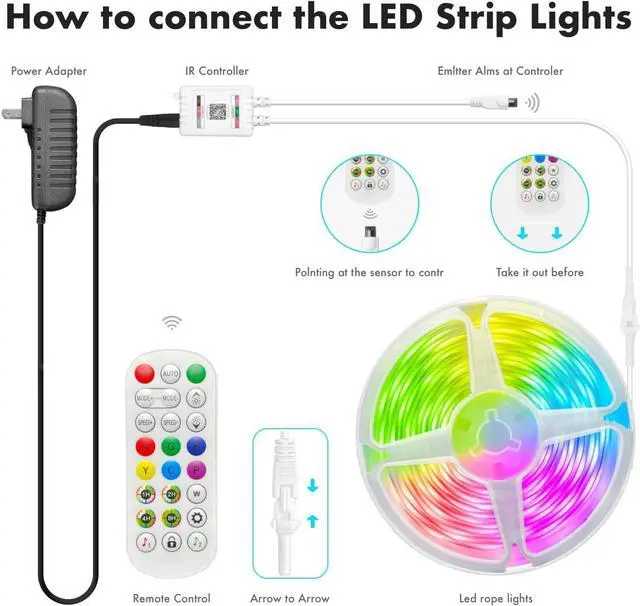 Alt view image 7 of 7 - Led Lights for Bedroom IC+RGB 65.6FT Strip Lights 24Key Remote with App Control Music Sync Color Changing for Room Decor Party