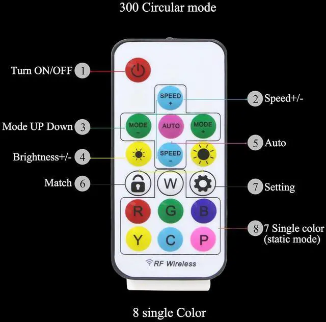 Alt view image 3 of 7 - LED Strips Lights USB Powered RGB LED Lights Strip LED TV Backlight Strip with RF Remote Color Changing Strip Lights Waterproof IP65 LED Rope Lights LED Lights 2M 6.54FT