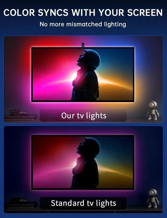Alt view image 4 of 7 - TV LED Backlight Sync to Screen  14.7ft LED Lights for 55-65 Inch TVs & PC Monitors Smart App Control TV Lights That Change with TV USB-C Powered RGB Strip Lighting