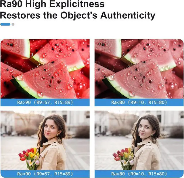 Alt view image 2 of 7 - COB LED Strip Light 16.4FT 12V 3000k Narrow Width 5mm Super Bright CRI 90+ Dotless LED Tape Light 400LEDs/M Cuttable Flexible Dimmable Light Strip for Indoor Home Decor (No Power Supply)