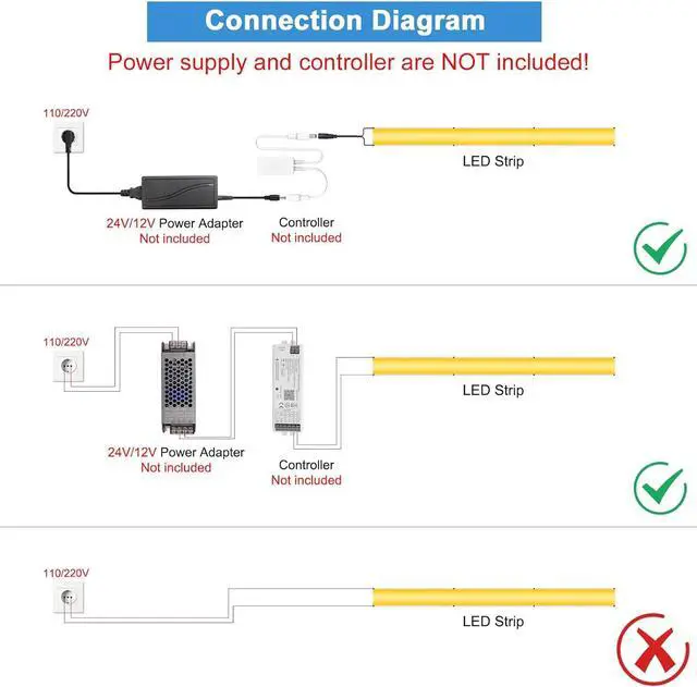 Alt view image 6 of 7 - COB LED Strip Light 16.4FT 12V 3000k Narrow Width 5mm Super Bright CRI 90+ Dotless LED Tape Light 400LEDs/M Cuttable Flexible Dimmable Light Strip for Indoor Home Decor (No Power Supply)