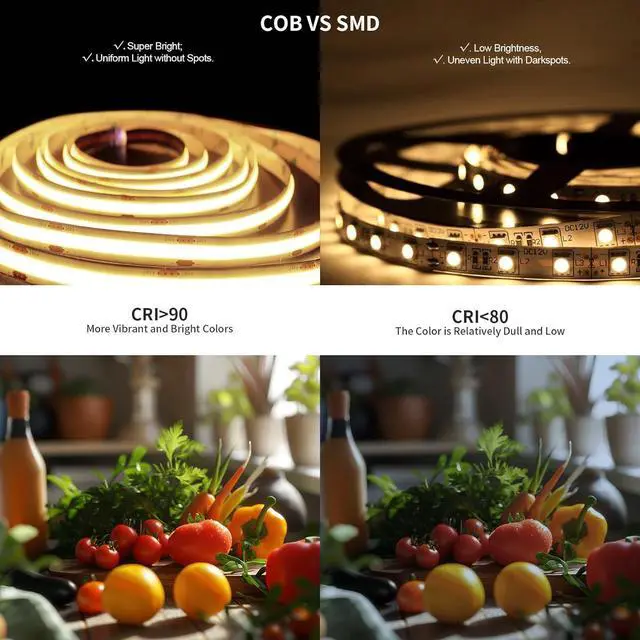 Alt view image 4 of 7 - COB LED Strip Light 40ft/12m (1 Roll) Warm White 3000K High Lumen CRI 90+ with UL Listed Power Adapter RF Remote for Bedroom Counter Under Cabinet Kitchen Projects