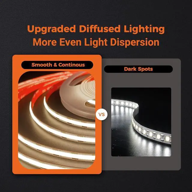 Alt view image 5 of 7 - COB LED Strip Lights Neutral White 3500K 24V DC Premium Tape Light with Strong 3M VHB Tape CRI 95 UL Listed Cuttable Dimmable for Living Room Stairs Shelves (NO Power Supply)