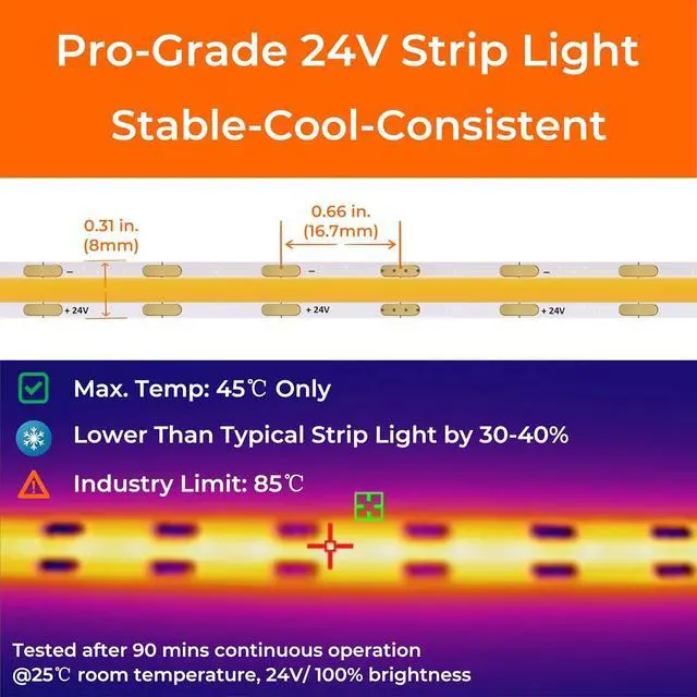 Alt view image 7 of 7 - COB LED Strip Lights Neutral White 3500K 24V DC Premium Tape Light with Strong 3M VHB Tape CRI 95 UL Listed Cuttable Dimmable for Living Room Stairs Shelves (NO Power Supply)
