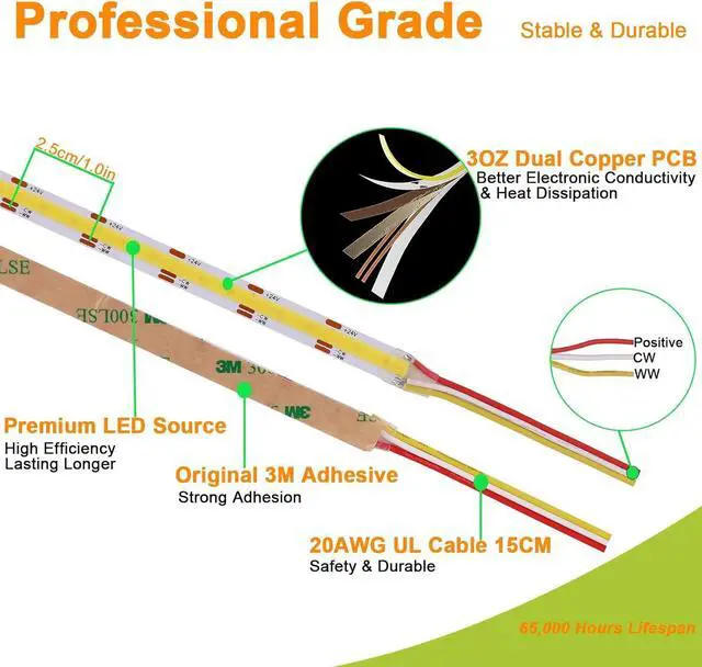 Alt view image 3 of 7 - 24V COB LED Strip Lights White CCT 2700K-6000K 610LM/FT Ultra Bright UL Listed 16.4ft 640LEDs/M High Density CRI 92+ 90W Dimmable Tunable White LED Tape Light for Commercial Residential