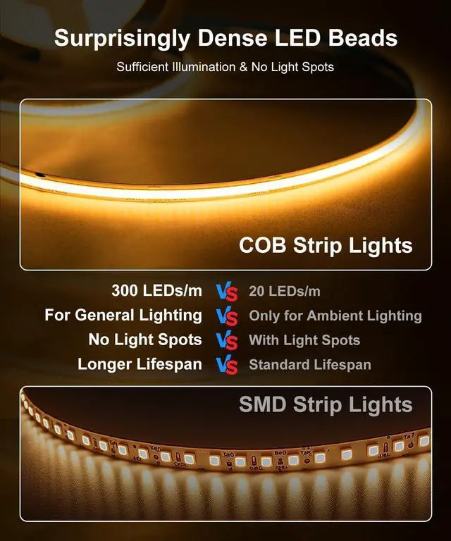 Alt view image 2 of 7 - COB Led Strip Light 16.4ft Warm White LED Lights for Bedroom Ultra Bright 24V Cabinet Strip Lighting with Remote Control Ambient Mood Lighting for DIY Mirror TV Nightstand Kitchen