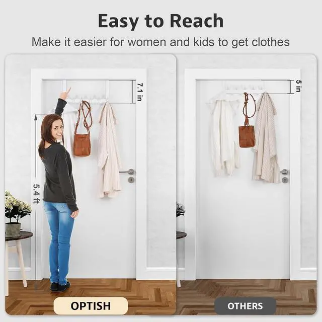 Alt view image 2 of 7 - Over The Door Hooks Door Hanger Hooks for Hanging Over The Doors Towel Racks for Bathroom Coat Rack Dorm Room Essentials (1Pack White)
