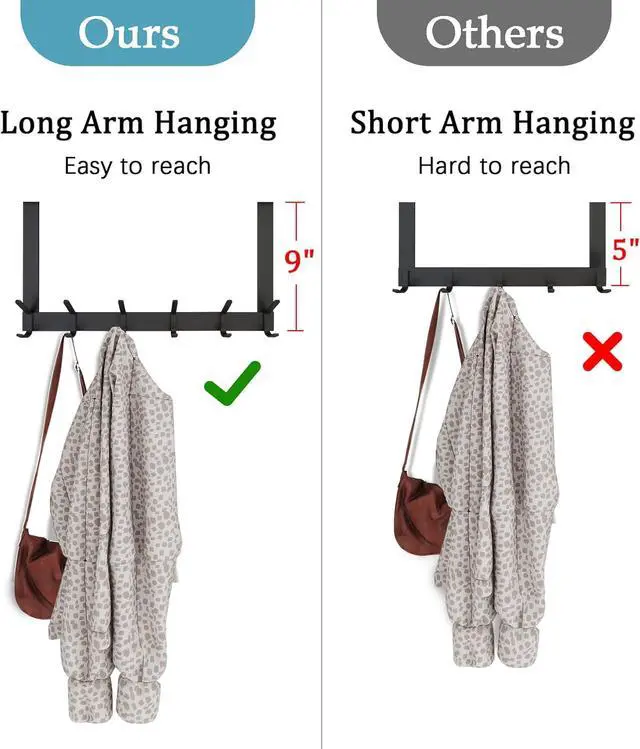 Alt view image 3 of 7 - DOKU Over The Door Hook Heavy Duty Over Door Hanger Holder for Coat Robe Hat Clothe Towels Hanging Bathroom Organizer Towel Rack 12 Hooks Matte Black