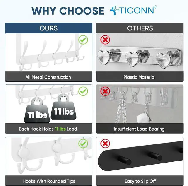 Alt view image 3 of 7 - Over The Door Hooks 5 Heavy Duty Tri Coat Rack All Metal Coat Hanger for Bathroom Bedroom Dorm (White 1PK Fit 1-3/8 Doors)