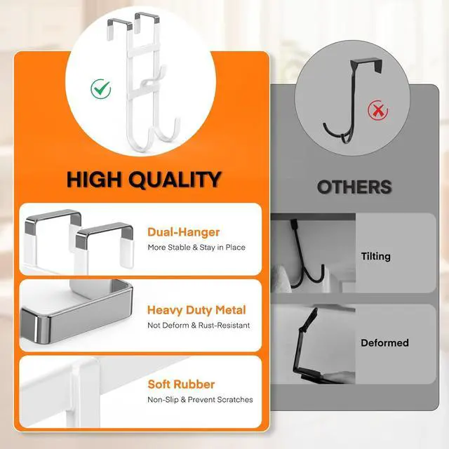 Alt view image 3 of 7 - Over The Door Hooks - 2 Pack Heavy Duty Triple-Hook Organizer Hanger with Non-Slip Rubber for Towels Clothes Hats & Bags Use in Bathroom Bedroom Kitchen - Fits Interior Doors Up to 1.6 White