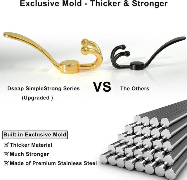 Alt view image 3 of 7 - Over Door Hook 2.0 - Upgraded Version - Simple-Assembly Strong Heavy-Duty Stainless Steel 5-Tri-Hook Over The Door Hanger Rack SimpleStrong Series Gold