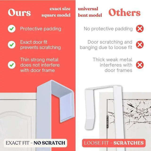 Alt view image 3 of 7 - [Heavy Duty] 14.5 Over-The-Door Mirror Hanger Set (Extra Wide) with Any-Banging Adhesive + Suction Cup Pads and Inner Protective Padding (Already Applied) | Door Brackets Hanger Hooks Set