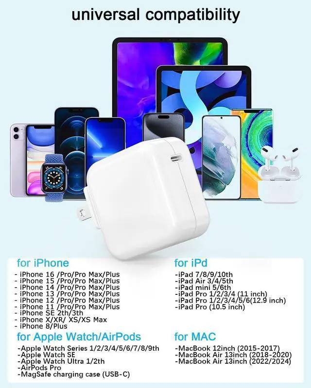 Alt view image 7 of 7 - Mac Book Air Charger - 30W USB C Charger Block PD 3.0 Fast Charging Power Adapter Plug for MacBook Pro/Air ipad Pro/Air/mini iPhone 17 16 15 14 13 12 /Pro/Pro Max/Plus/Mini/SE/XR and All USB C Device