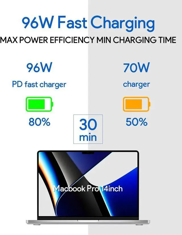 Alt view image 2 of 6 - Mac Book Pro Charger - 96/70W USBC to Magnetic 3 Charger for Mac pro 14-16inch 2021 2023 2024 M1 M2 M3 M4 Mac Air 13-15inch 2022 2023 2024 2025 M2 M3 M4 Include 6.6ft Cable