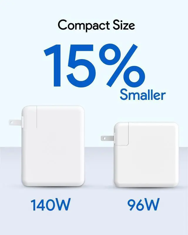 Alt view image 4 of 6 - Mac Book Pro Charger - 96/70W USBC to Magnetic 3 Charger for Mac pro 14-16inch 2021 2023 2024 M1 M2 M3 M4 Mac Air 13-15inch 2022 2023 2024 2025 M2 M3 M4 Include 6.6ft Cable