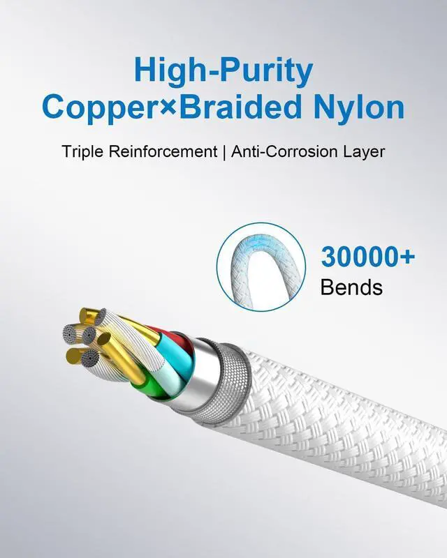 Alt view image 6 of 6 - Mac Book Pro Charger - 96/70W USBC to Magnetic 3 Charger for Mac pro 14-16inch 2021 2023 2024 M1 M2 M3 M4 Mac Air 13-15inch 2022 2023 2024 2025 M2 M3 M4 Include 6.6ft Cable